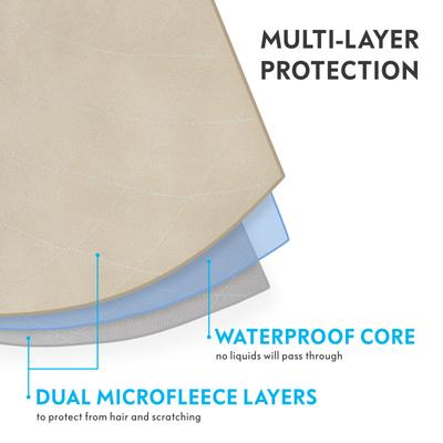 Show full view: Paw Inspired Waterproof Dog & Cat Bed & Furniture Protector Cover, Tan/Gray slide 6 of 8