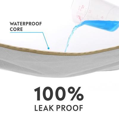 Show full view: Paw Inspired Waterproof Dog & Cat Bed & Furniture Protector Cover, Tan/Gray slide 5 of 8