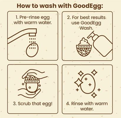 Show full view: GoodEgg Deluxe Egg Cleaning Kit slide 6 of 9