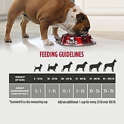 Nulo Frontrunner Ancient Grains Chicken, Oats, & Turkey Recipe High-Protein Adult Dry Dog Food, 25-lb bag slide 2 of 9