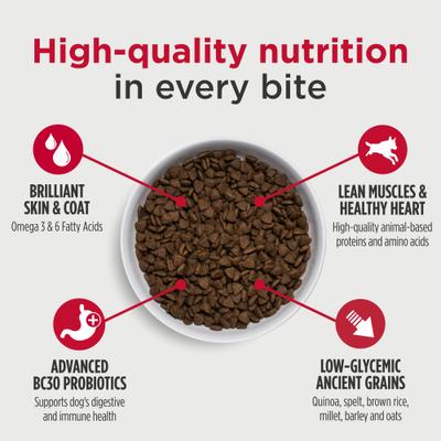 Show full view: Nulo Frontrunner Ancient Grains Chicken, Oats, & Turkey Recipe High-Protein Adult Dry Dog Food, 5-lb bag slide 4 of 12