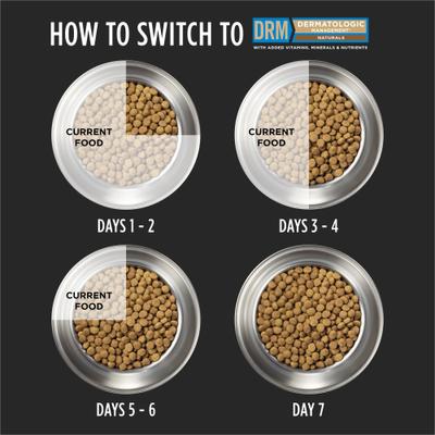 Show full view: Purina Pro Plan Veterinary Diets DRM Dermatologic Management Naturals Dry Dog Food, 6-lb bag slide 9 of 12