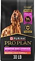 Purina Pro Plan Adult Sensitive Skin & Stomach Salmon & Rice Formula Dry Dog Food, 30-lb bag