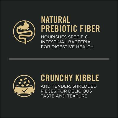 Show full view: Purina Pro Plan Complete Essentials Adult 7+ Shredded Blend Chicken & Rice High Protein Formula with Probiotics Dry Dog Food, 6-lb bag slide 6 of 12