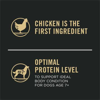 Show full view: Purina Pro Plan Complete Essentials Adult 7+ Shredded Blend Chicken & Rice High Protein Formula with Probiotics Dry Dog Food, 6-lb bag slide 8 of 12