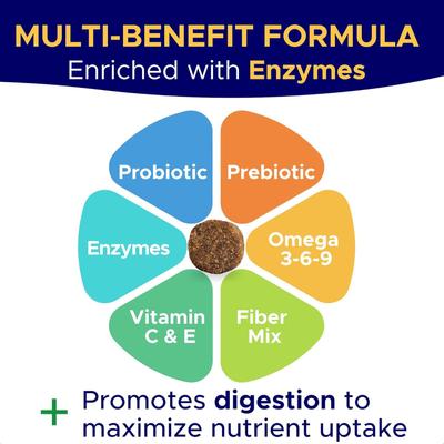 Show full view: GoodGrowlies Probiotic Gut Health Blend Hickory Bacon Flavored Soft Chew Supplement for Dogs, 120 count slide 4 of 10