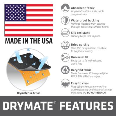 Show full view: Drymate Waterproof Cargo Liner Dog Seat Cover, Charcoal, 60 x 72-in slide 7 of 8