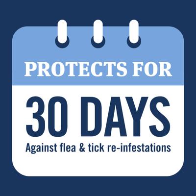 Show full view: PetArmor Plus Flea & Tick Spot Treatment for Dogs, 45-88 lbs, 6 Doses (6-mos. supply) slide 4 of 11