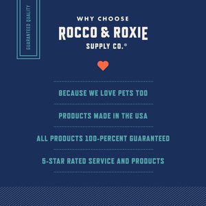 Rocco & Roxie Supply Co. Litter Box Cat Odor Eliminator, 12-fl oz bottle