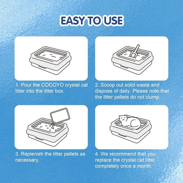 COCOYO Quick Absorbency & Odor Removal 5X Faster with Silica Gel ...