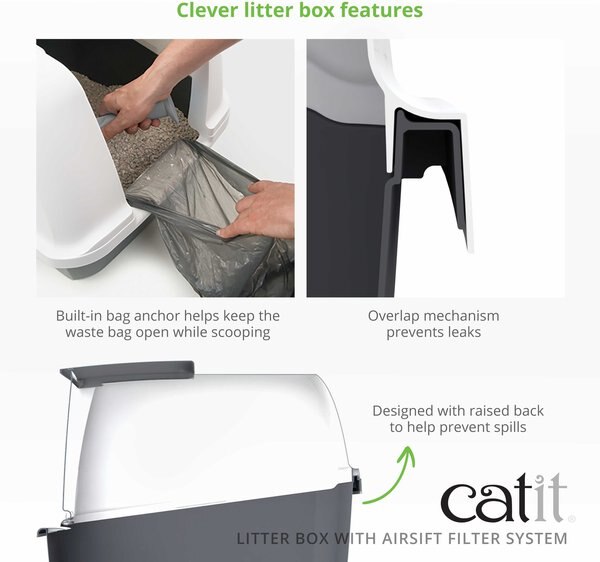 Catit Airsift Cat Litter Pan, Large