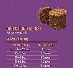 Sentry Good Behavior Chicken Flavored Soft Chew Calming Supplement for Dog, 60 count slide 2 of 8