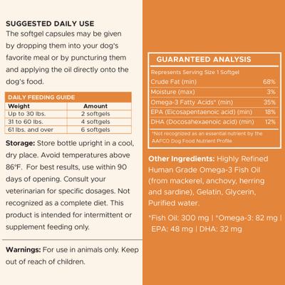 Show full view: Chew + Heal Mini Wild-Caught Omega-3 Softgels Skin & Coat Supplement for Puppies, 360 count slide 8 of 11