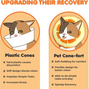 SunGrow Post-Surgery Soft Cone Dog & Cat Recovery Collar, Orange, Medium