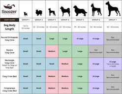 Snoozer Pet Products Round Cozy Cave Dog Bed, Heather Gray, X-Large slide 2 of 5