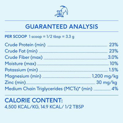 Show full view: Native Pet Whole Goat Milk Powder Digestive, Recovery & Energy Support for Active Dogs, 14-oz slide 8 of 10