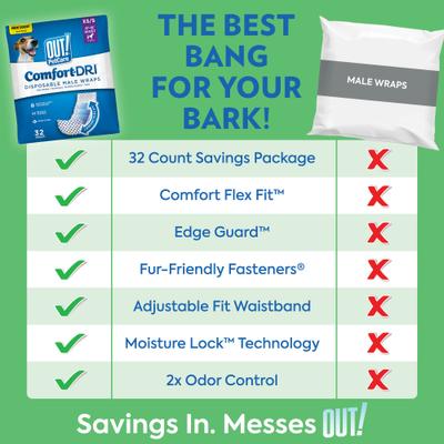 Show full view: OUT! Disposable Male Wraps, Medium/Large, 32 count + Fruitables Pumpkin & Blueberry Flavor Crunchy Dog Treats, 7-oz bag slide 7 of 10