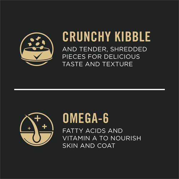 Purina Pro Plan High Protein Shredded Blend Chicken & Rice Formula with Probiotics Dry Dog Food