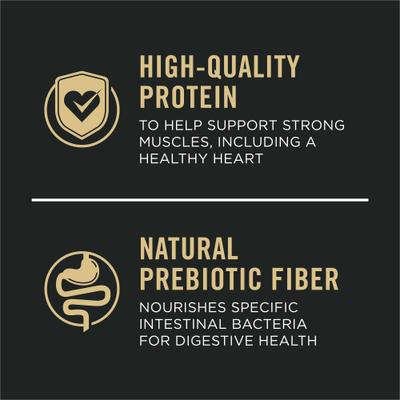 Purina Pro Plan High Protein Shredded Blend Chicken & Rice Formula with Probiotics Dry Dog Food
