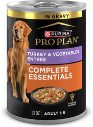 Purina Pro Plan Savor Adult Turkey & Vegetables Entree Slices in Gravy Canned Dog Food, 13-oz, case of 12
