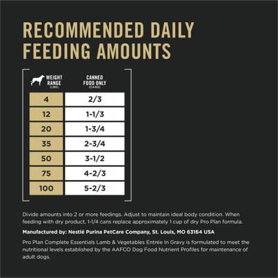 Show full view: Purina Pro Plan Savor Adult Lamb & Vegetables Entree Slices in Gravy Canned Dog Food, 13-oz, case of 12 slide 10 of 12