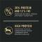 Show in main carousel: Purina Pro Plan Adult Large Breed Shredded Blend Chicken & Rice Formula Dry Dog Food, 34-lb bag slide 5 of 12