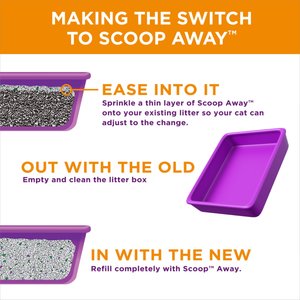 Scoop Away Complete Performance Fresh Scented Clumping Clay Cat Litter, 10.5-lb bag, pack of 4