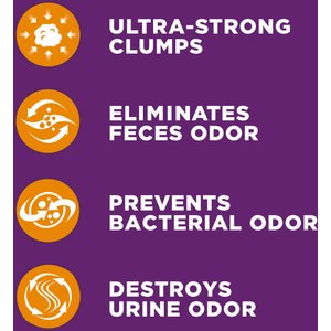 Scoop Away Complete Performance Fresh Scented Clumping Clay Cat Litter, 10.5-lb bag, pack of 4