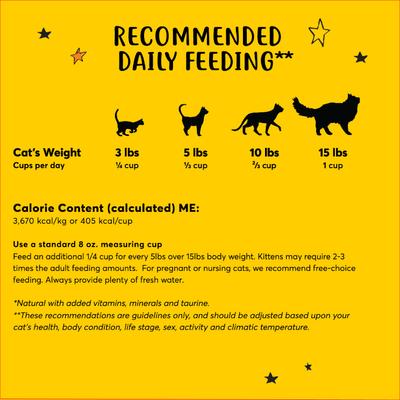 Show full view: Tiny Tiger Natural Complete Recipe Chicken Flavor Dry Cat Food, 54-lb bundle  slide 6 of 9