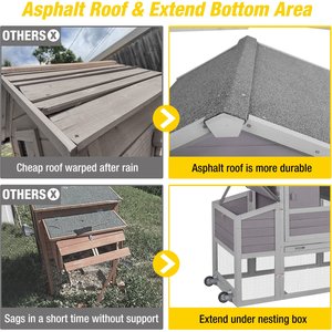 Aivituvin AIR72 Mobile Tractor Chicken Coop, 1 to 2 Chicken Capacity
