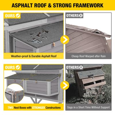 Show full view: Aivituvin AIR97 Extra-Large Wooden Tractor Chicken Coop, 8 to 10 Chicken Capacity slide 6 of 11