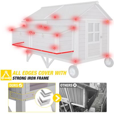 Show full view: Aivituvin AIR97 Extra-Large Wooden Tractor Chicken Coop, 8 to 10 Chicken Capacity slide 3 of 11