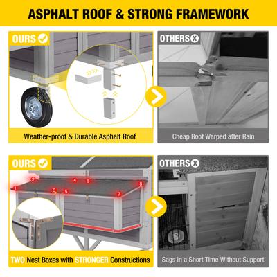 Show full view: Aivituvin AIR97 Extra-Large Wooden Tractor Chicken Coop, 8 to 10 Chicken Capacity slide 4 of 11