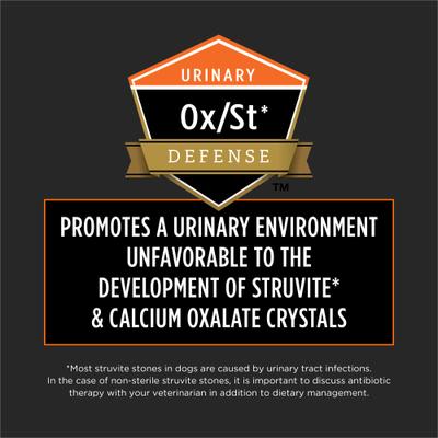 Show full view: Purina Pro Plan Veterinary Diets OM Overweight Management Dry Dog Food, 6-lb bag slide 8 of 12