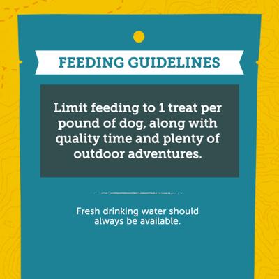 Show full view: Zuke's Puppy Naturals Salmon Recipe Soft & Chewy Training Dog Treats, 5-oz pouch slide 10 of 13