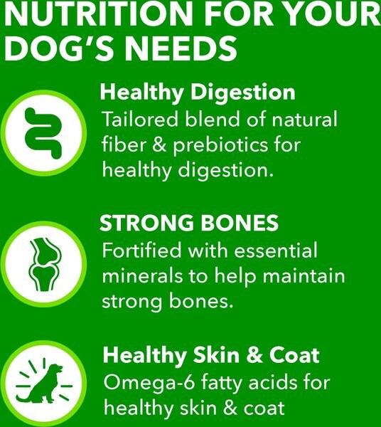 Iams Proactive Health Lamb & Rice Recipe Small Breed Dry Dog Food