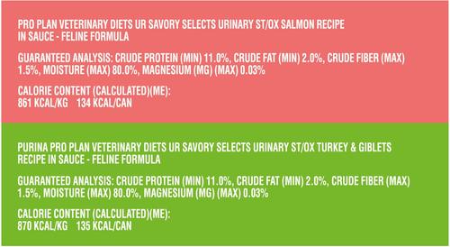 Show full view: Purina Pro Plan Veterinary Diets UR St/Ox Urinary Formula Dry Food + Savory Selects Feline Canned Cat Food slide 8 of 10