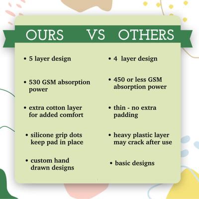 Caldwell's Potty Pads Washable Dog Training & Pee Pads