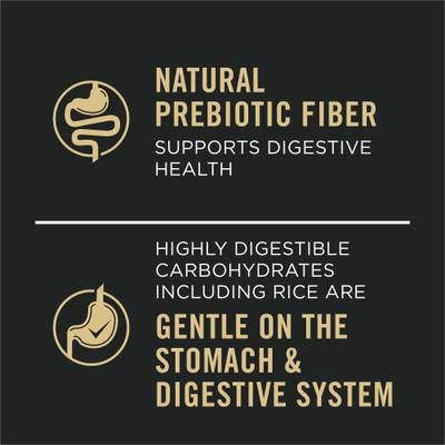 Show full view: Purina Pro Plan Sensitive Skin & Stomach Pate Salmon & Rice Entree Wet Dog Food, 13-oz can, case of 12 slide 5 of 12