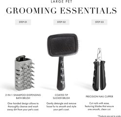 Tweezerman Professional Trimmer Stainless Steel Cat & Dog Nail Clippers, Large slide 2 of 9