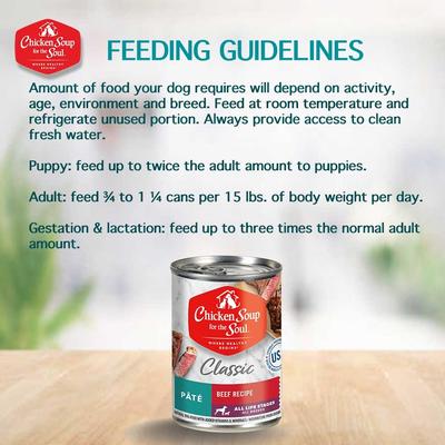 Show full view: Chicken Soup for the Soul Classic Pate Beef Recipe Canned Dog Food, 13-oz, case of 12 slide 6 of 10