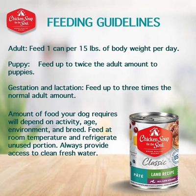 Show full view: Chicken Soup for the Soul Classic Lamb Recipe Pate Canned Dog Food, 12.5-oz can, case of 12 slide 6 of 10