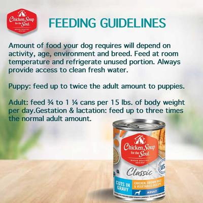 Show full view: Chicken Soup for the Soul Classic Cuts in Gravy Chicken, Brown Rice & Vegetables Recipe Adult Dog Food, 13-oz can, case of 12 slide 6 of 10