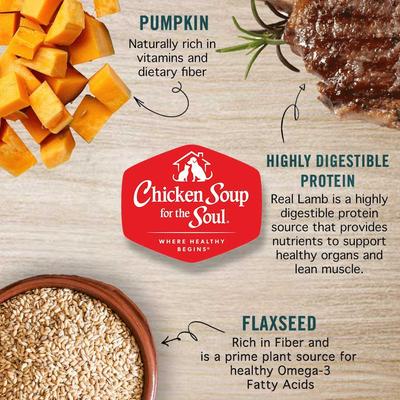 Show full view: Chicken Soup for the Soul Classic Lamb Recipe Pate Canned Dog Food, 12.5-oz can, case of 12 slide 5 of 10