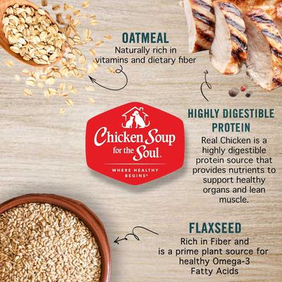 Show full view: Chicken Soup for the Soul Classic Pate Chicken & Brown Rice Recipe Canned Dog Food, 13-oz can, 6 count slide 5 of 11