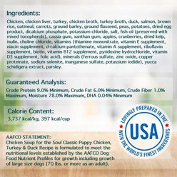 Chicken Soup for the Soul Puppy Pate Chicken, Turkey & Duck Recipe Canned Dog Food, 13-oz, case of 12 slide 2 of 6