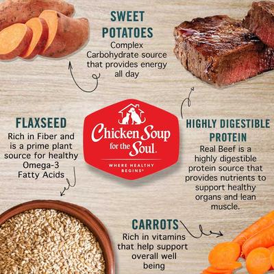 Show full view: Chicken Soup for the Soul Classic Cuts in Gravy Beef with Vegetables Recipe Adult Dog Food, 13-oz can, case of 12 slide 4 of 9