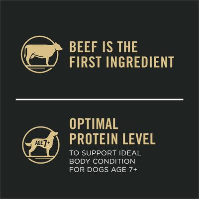 Show full view: Purina Pro Plan Complete Essentials Adult 7+ Shredded Blend Beef & Rice High Protein Formula with Probiotics Dog Food, 18-lb bag slide 9 of 13