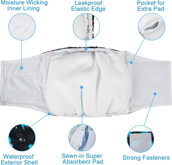 Show full view: CuteBone Belly Band Male Dog Wrap Washable Dog Diapers, X-Small: 9 to 11-in waist, Tie-Dye slide 4 of 12