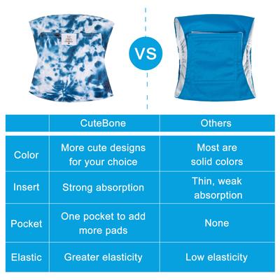 Show full view: CuteBone Belly Band Male Dog Wrap Washable Dog Diapers, Large: 17 to 21-in waist, Tie-Dye slide 3 of 12